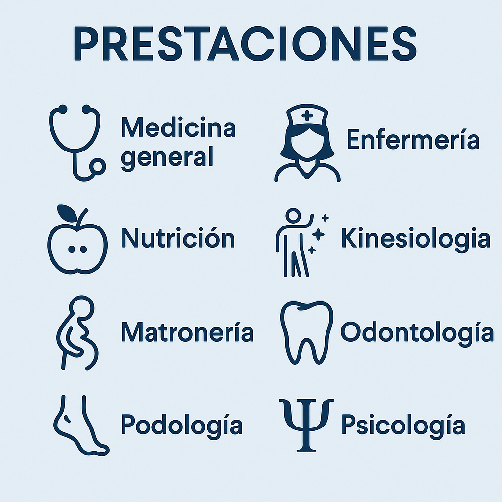 Prestaciones
