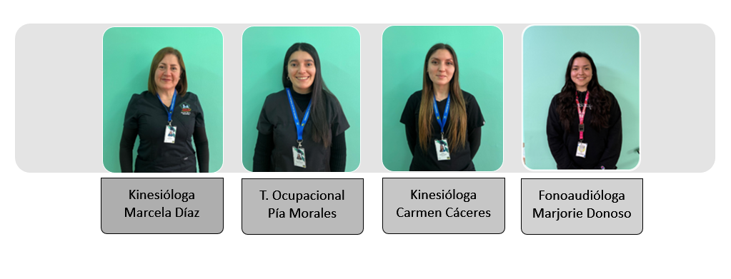 Equipo CCR CESFAM